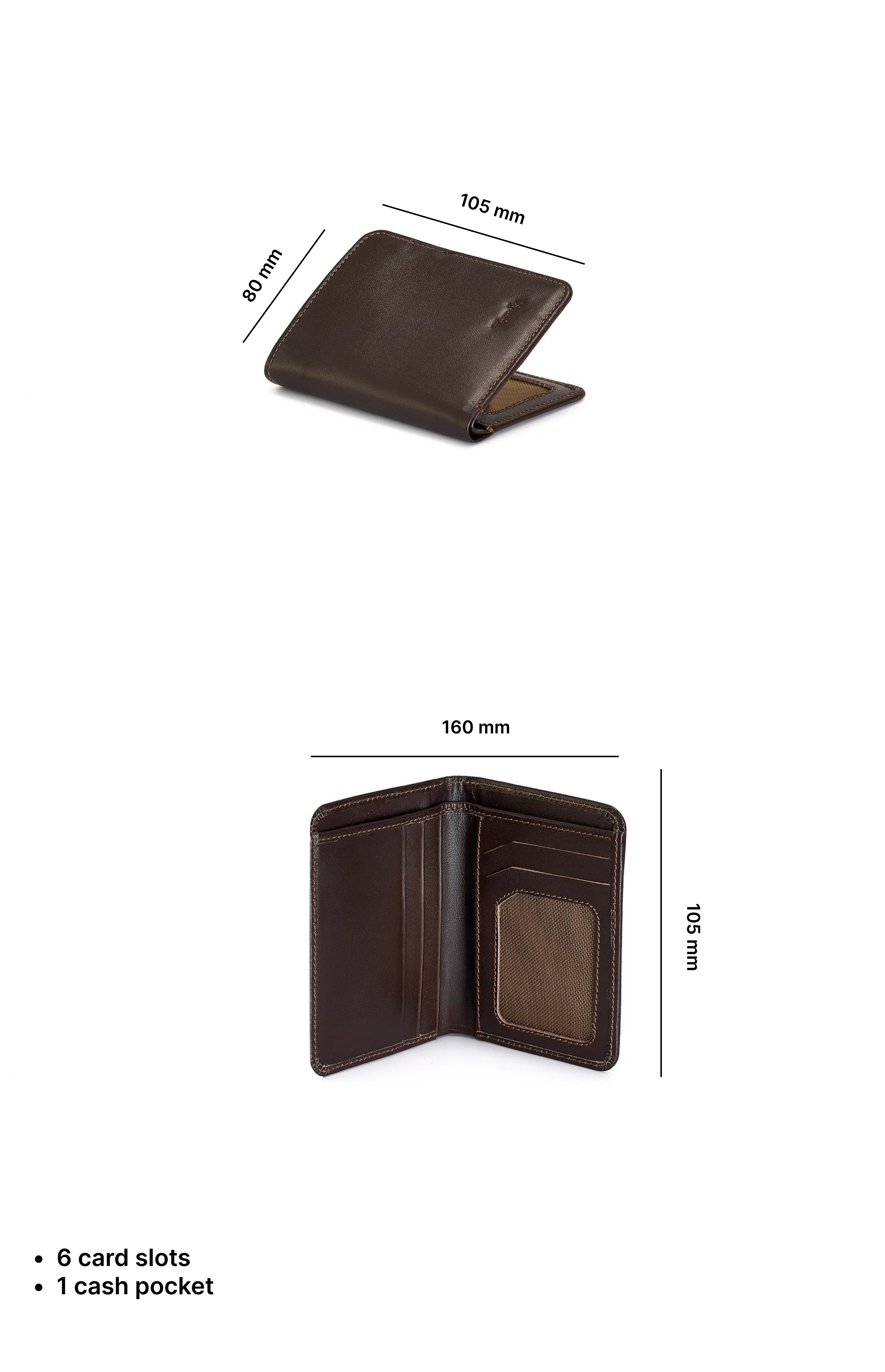 Core Wallet