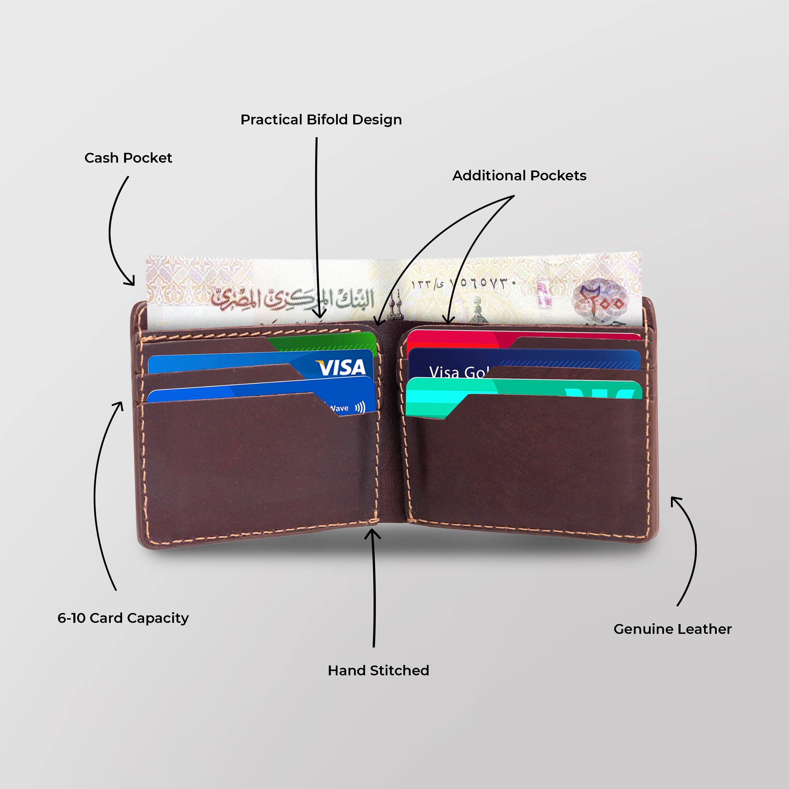 Tams Signature Wallet